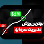 آشنایی با اصول مدیریت سرمایه پرنوسان: کلید موفقیت در بازارهای ناپایدار